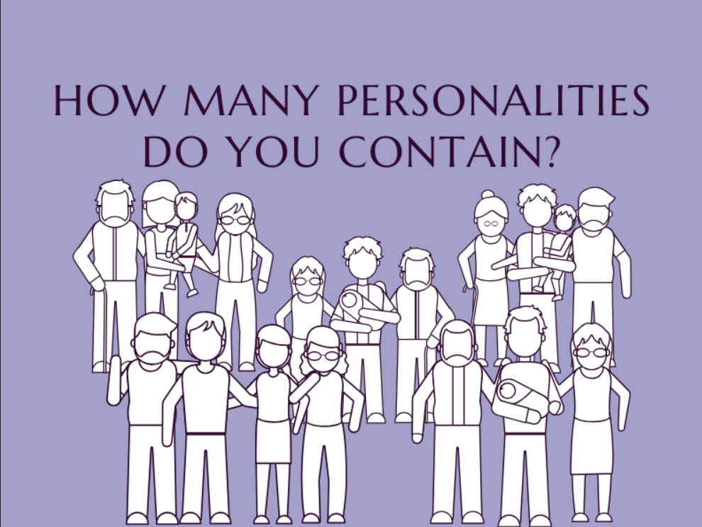 How Many Personalities Do You Contain?
