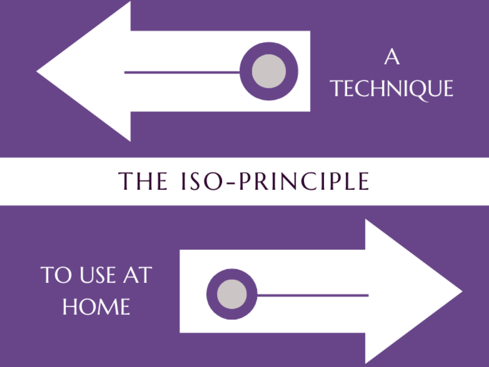 The Iso Principle: A Technique to Use at Home