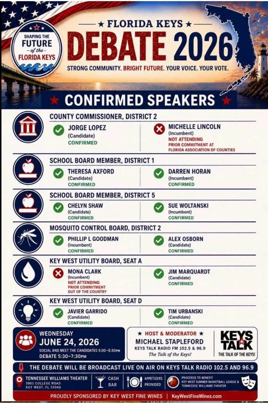 Florida Keys Debate 2026
