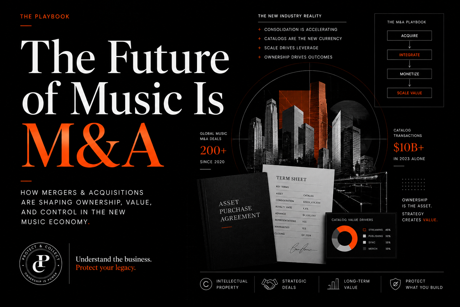 The Future of Music Isn't Streaming. It's M&amp;A