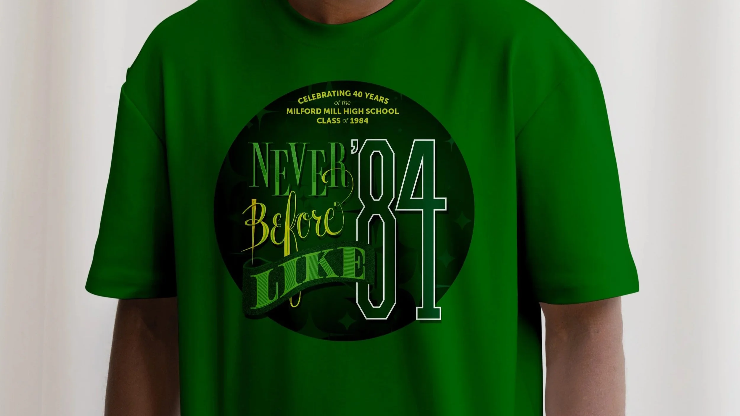 Milford Mill High School Class of ’84 Reunion