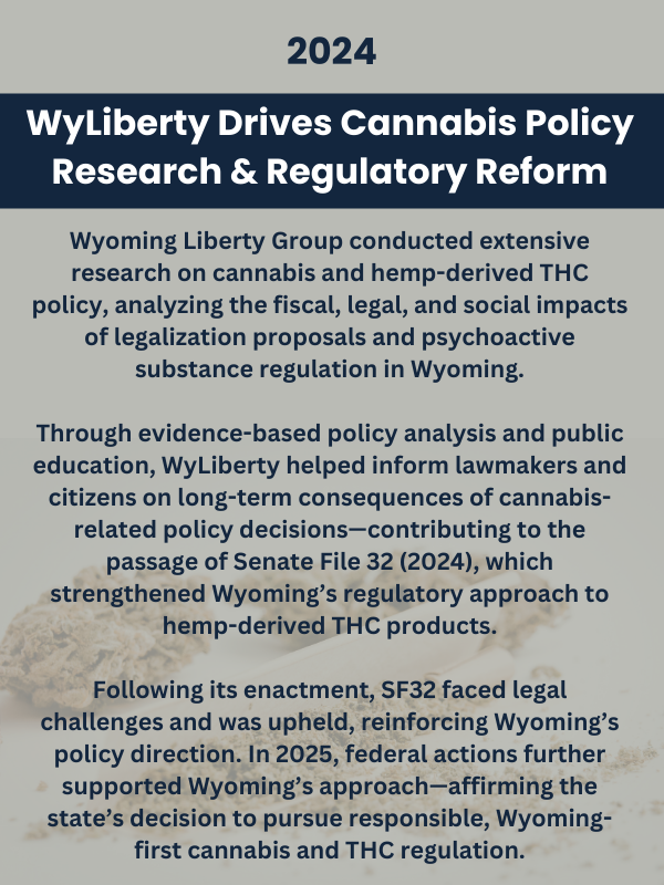 WyLiberty Drives Cannabis Policy Research & Regulatory Reform