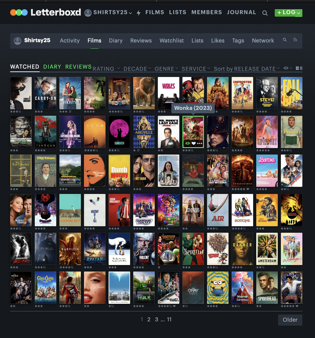 Visually Stunning Movies that aren’t for Nerds