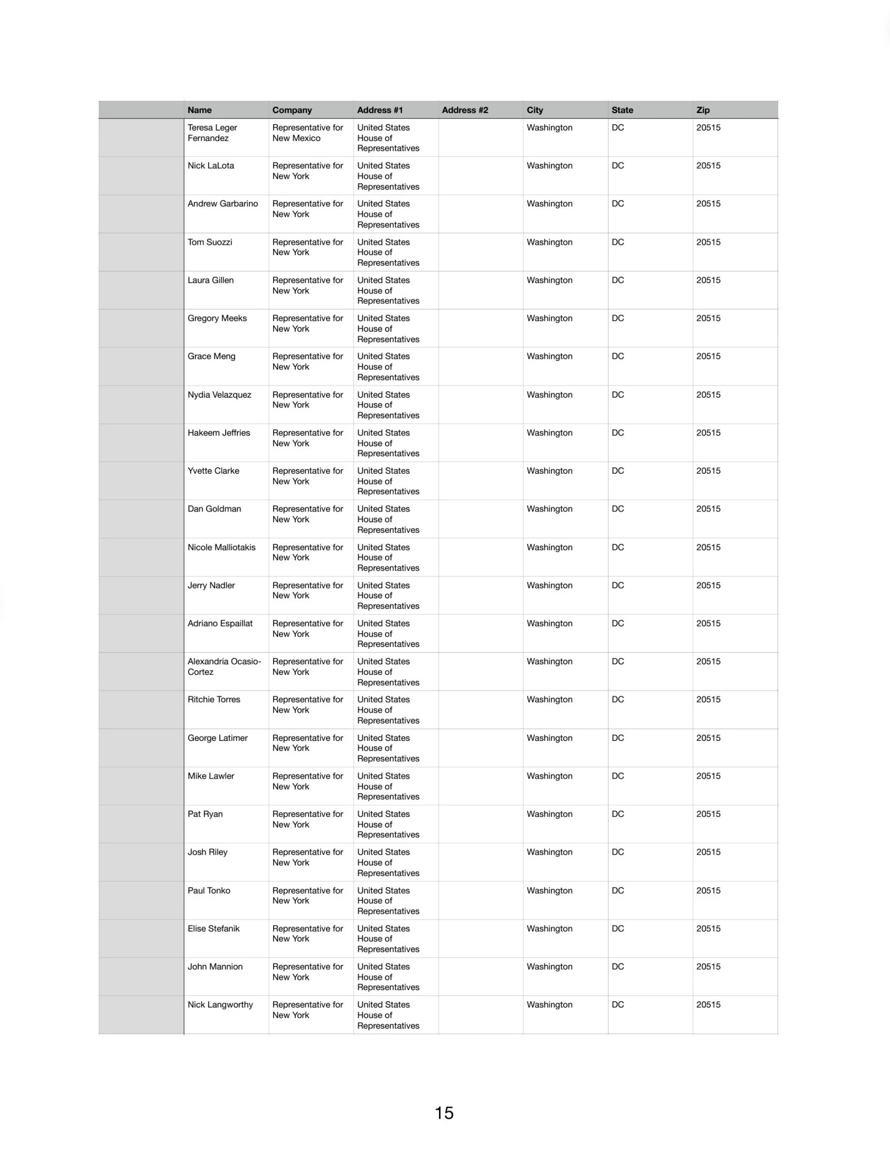 Recipients - Page 15