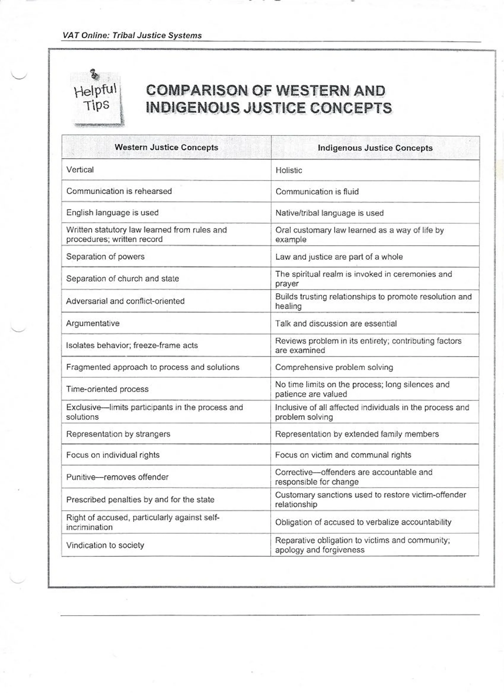 CF Printed Materials _page_19.jpeg