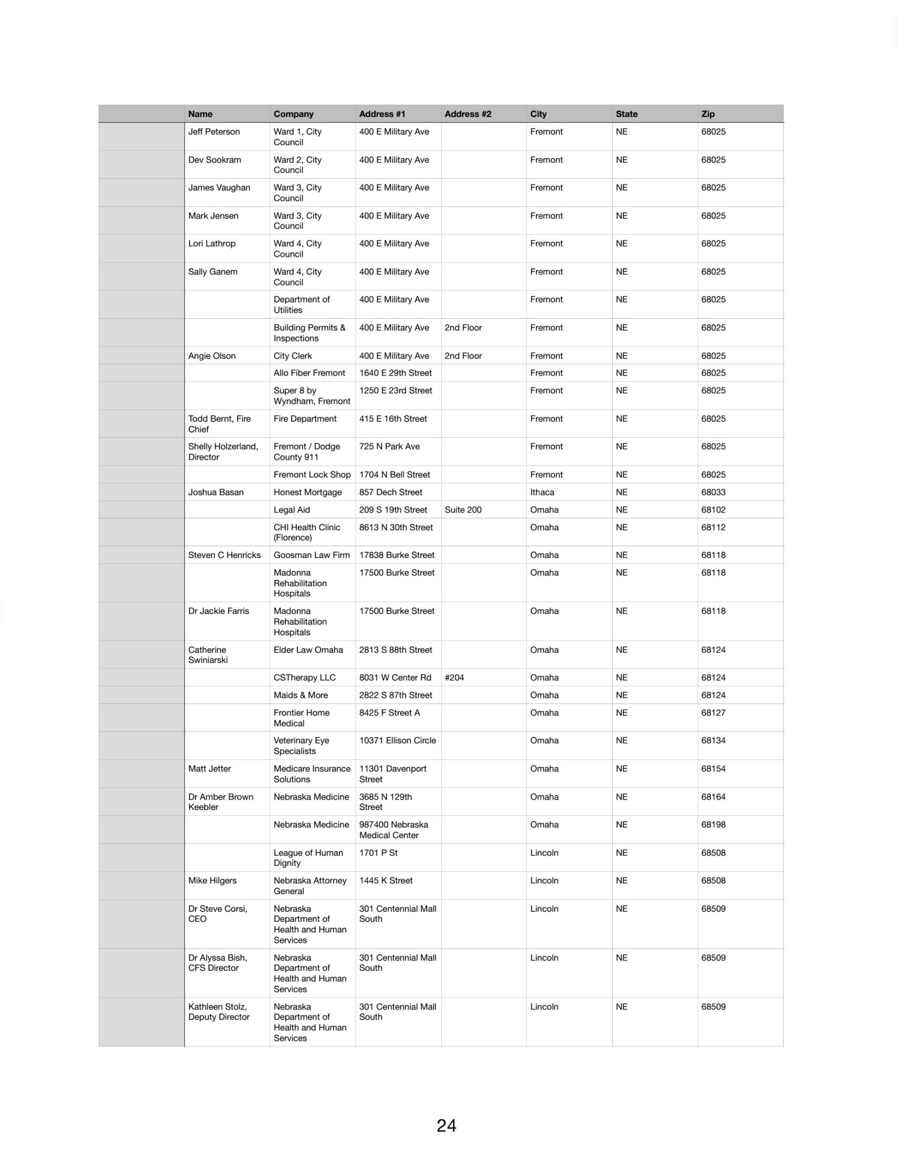 Recipients - Page 24