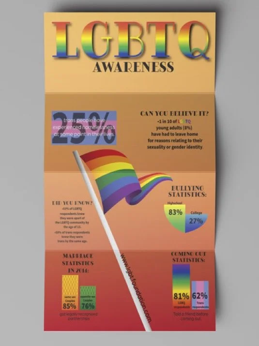 Brochure 3.jpg
