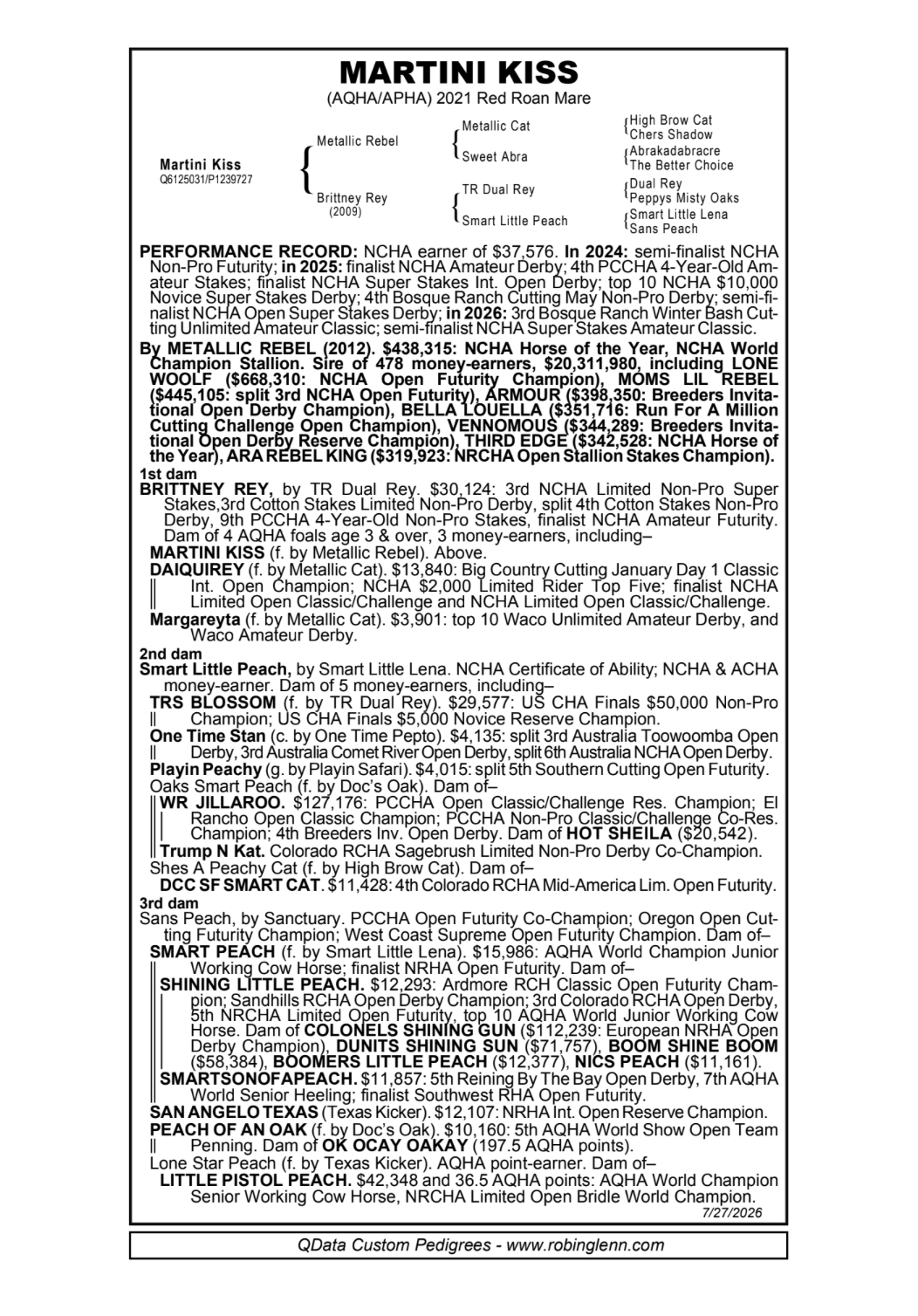 A detailed pedigree chart for a horse named Martini Kiss, showing its lineage, performance history, and offspring achievements.