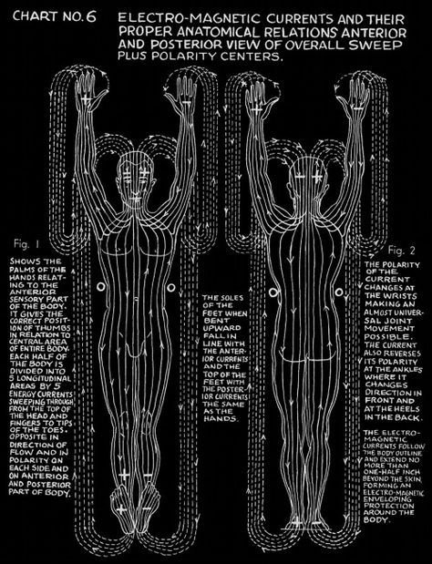 Medicina quantistica: la fisica che cura
