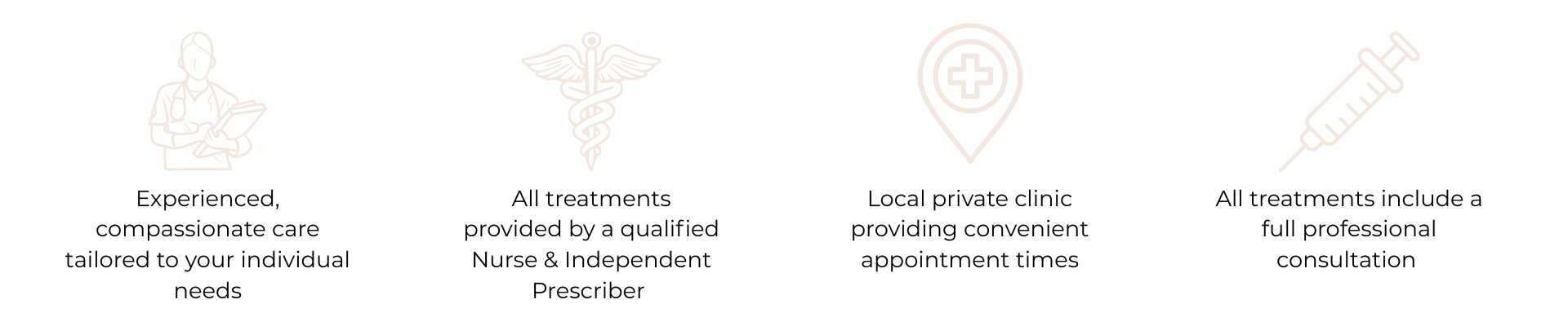 Four icons and text describing healthcare services. The first icon is a nurse holding a clipboard, with the text about compassionate care. The second icon is a caduceus symbol, with the text about treatments provided by qualified staff. The third icon is a map marker with a medical cross, mentioning local private clinics with convenient appointment times. The fourth icon is a syringe, indicating all treatments include professional consultation.