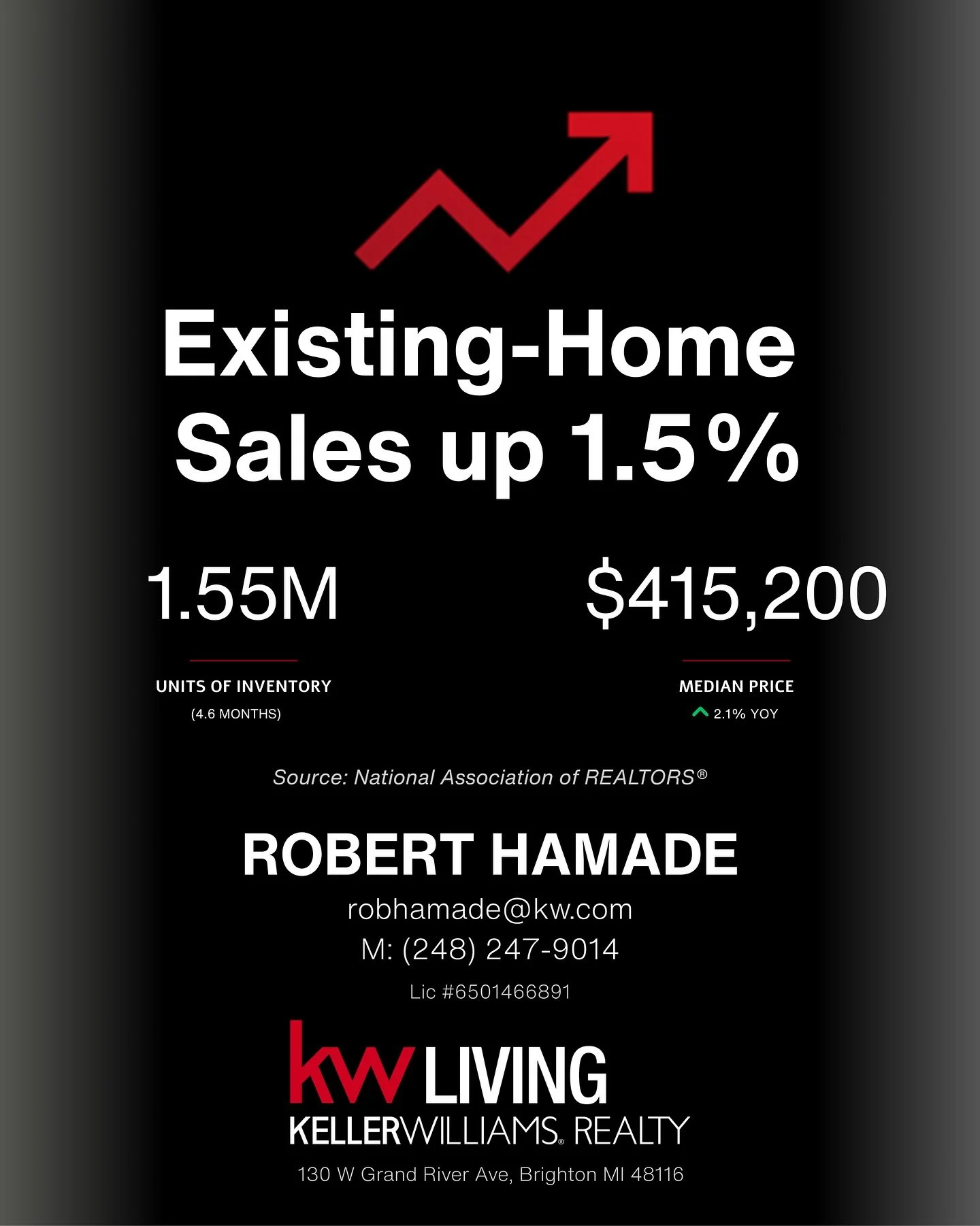 The market isn&rsquo;t frozen &mdash; it&rsquo;s stabilizing.

Home sales and inventory are inching up, creating new opportunities for buyers and sellers.

If you&rsquo;ve been waiting for the &ldquo;right moment,&rdquo; this might be your signal to 