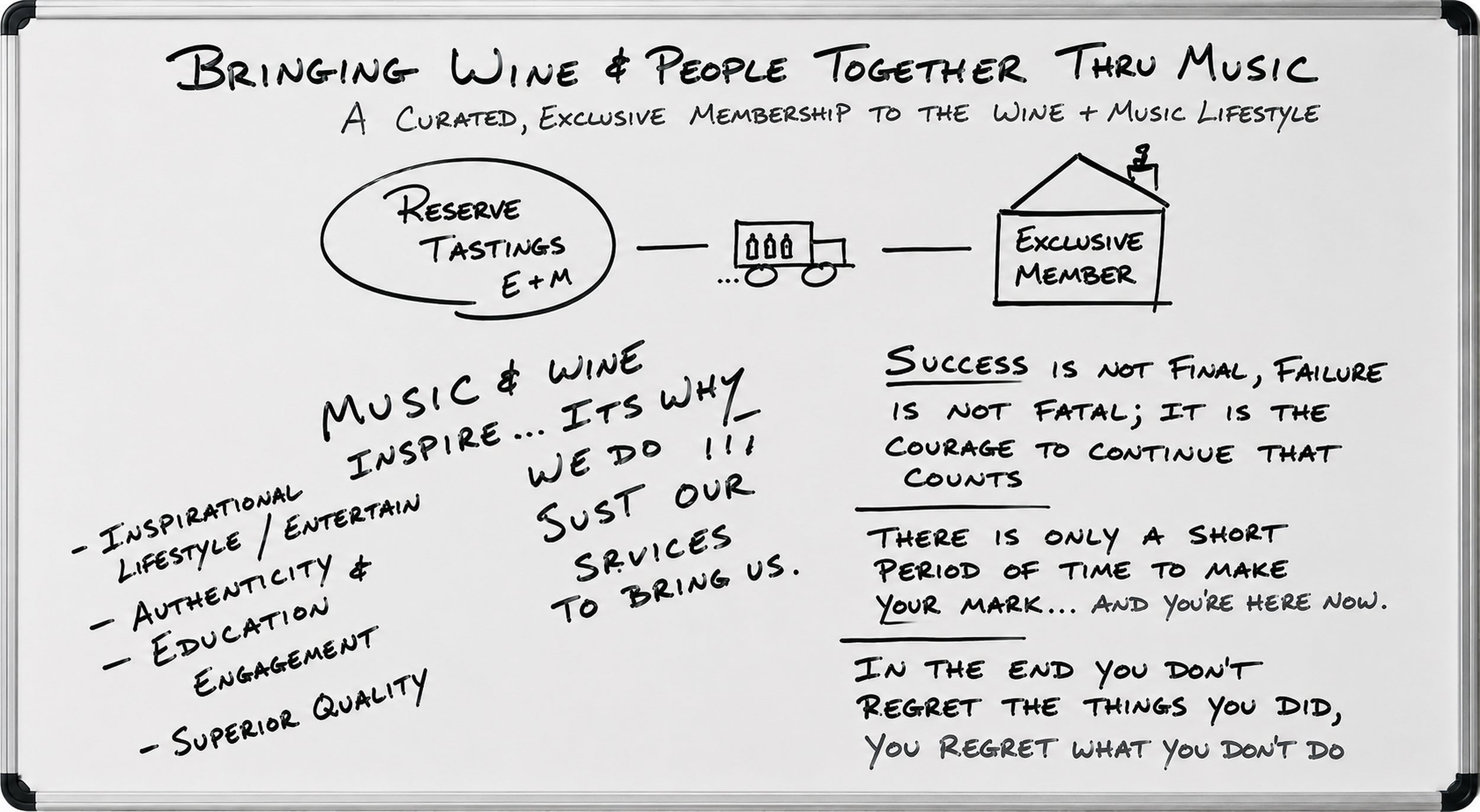 whiteboard_complete_frame_high_res_4x.png