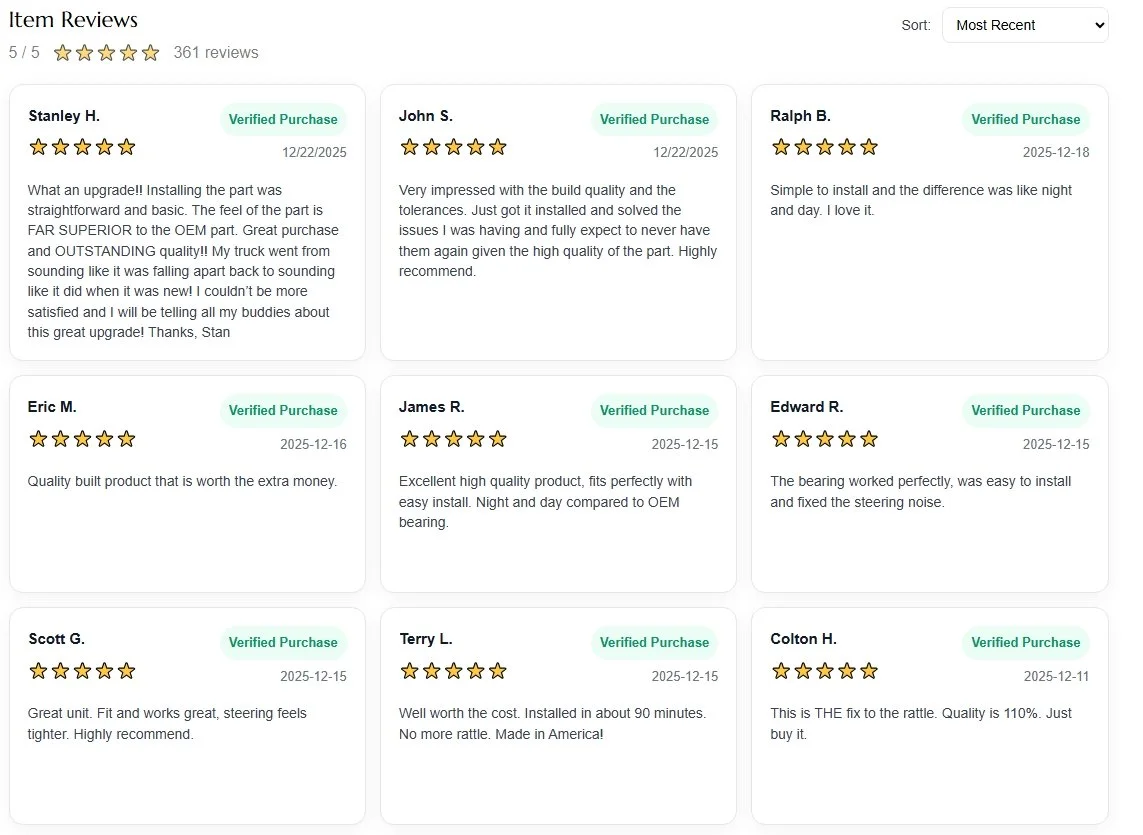 Screenshot of item reviews with 5-star ratings from customers, including names, dates, verified purchase badges, and positive comments about product quality and installation.