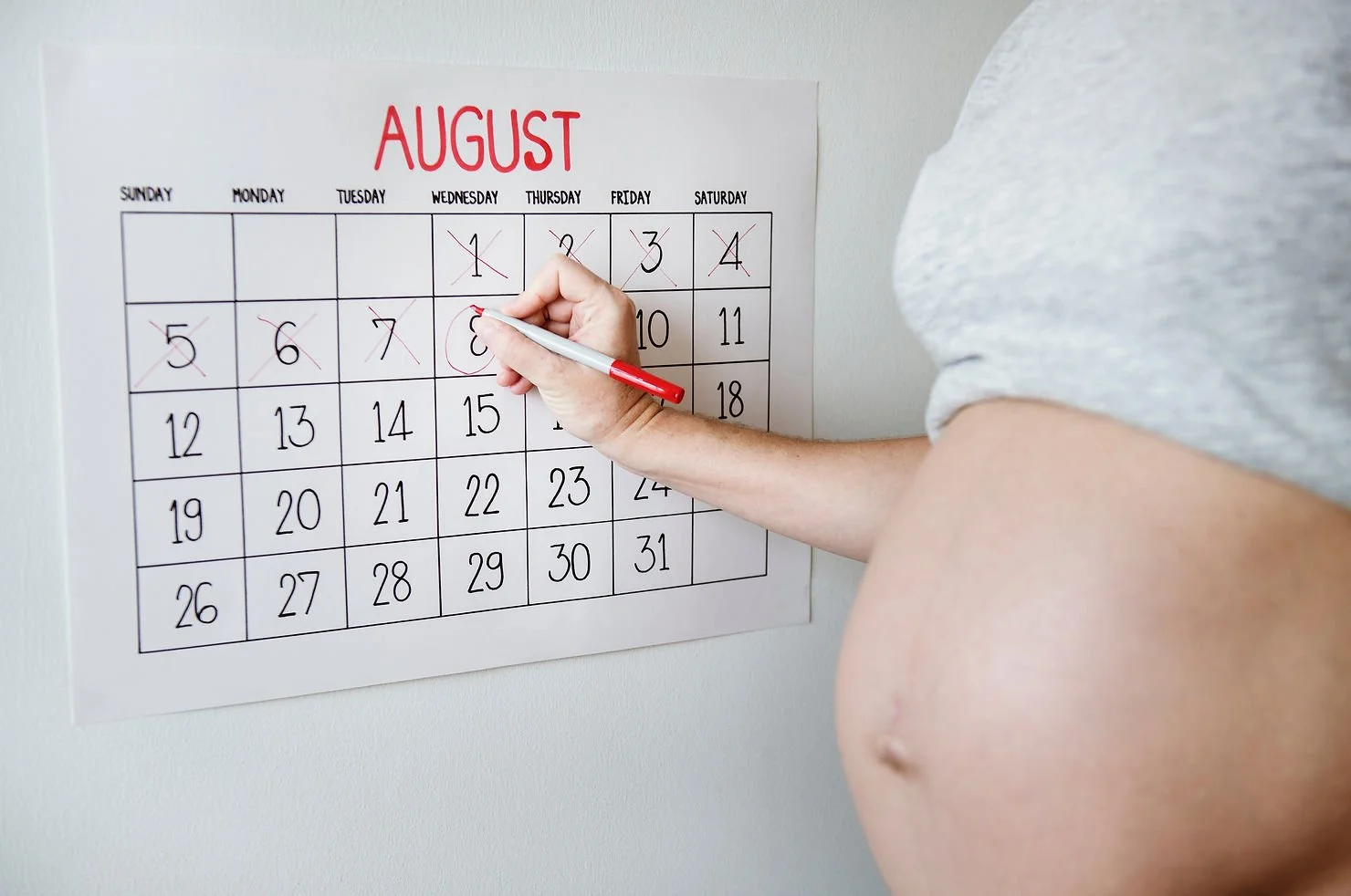 Busting the Due-Date Myth