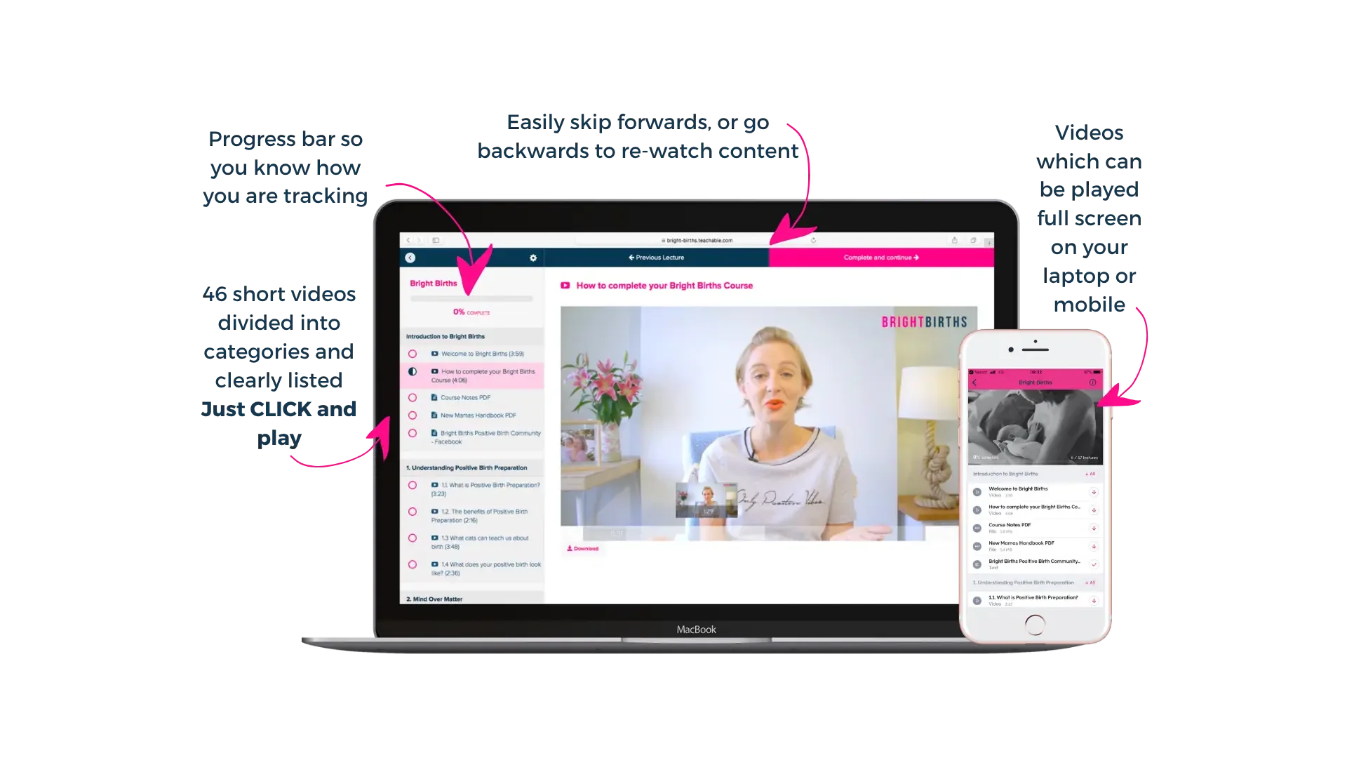 The Bright Births online birth preparation course shown on a laptop and mobile phone, with video lessons and downloadable resources