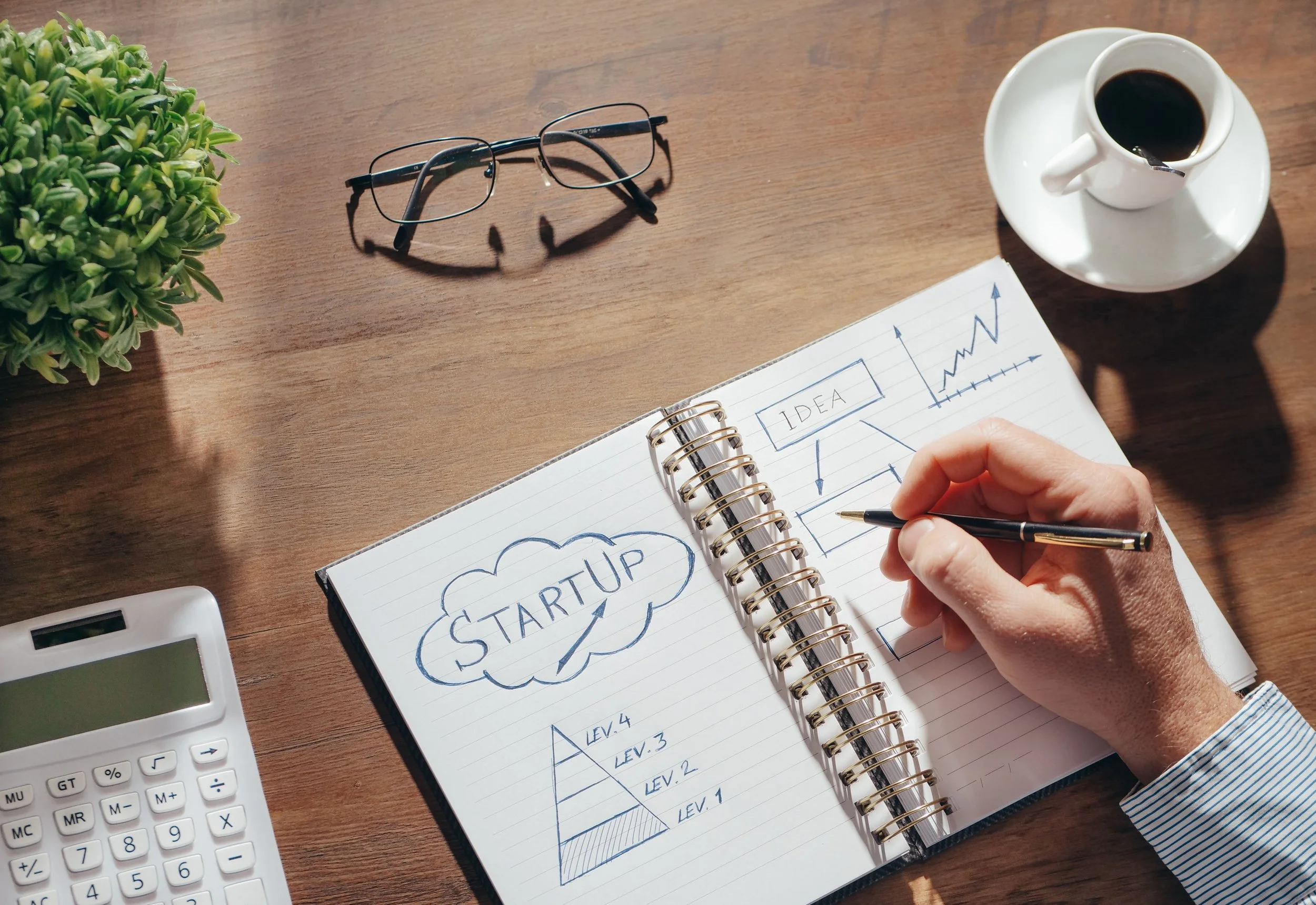 Blog Post #4: How Much Does It Actually Cost to Start a Business?