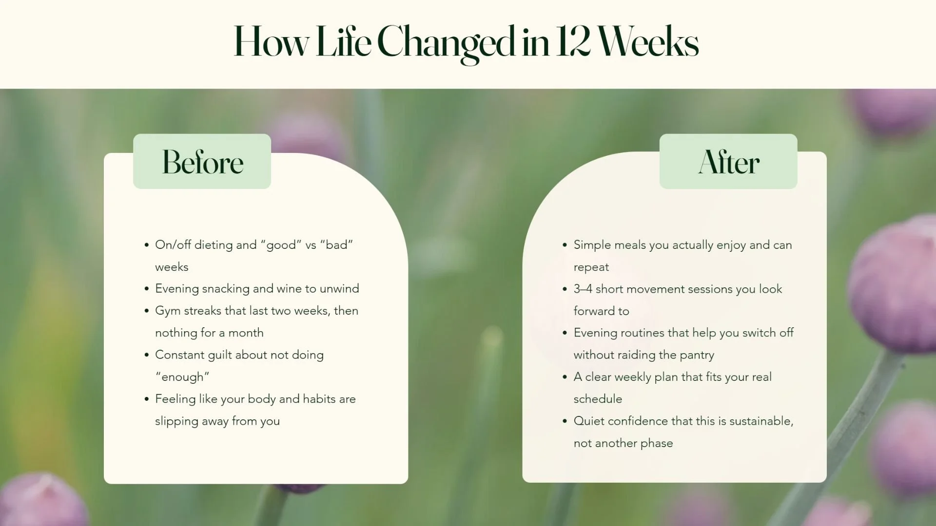 A comparison chart titled 'How Life Changed in 12 Weeks' showing 'Before' and 'After' changes related to health and wellness, with background of purple flowers.