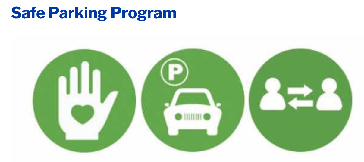 Testimony to Multnomah County Board - Sanctioned Camping &amp; Parking Needed NOW!