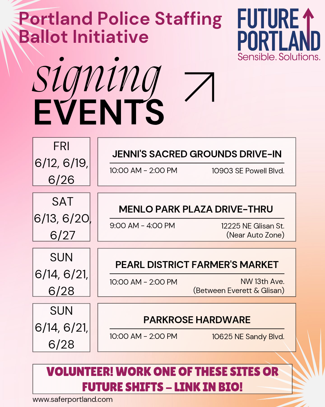 Police Staffing Ballot Measure at Pearl District Culinary Market
