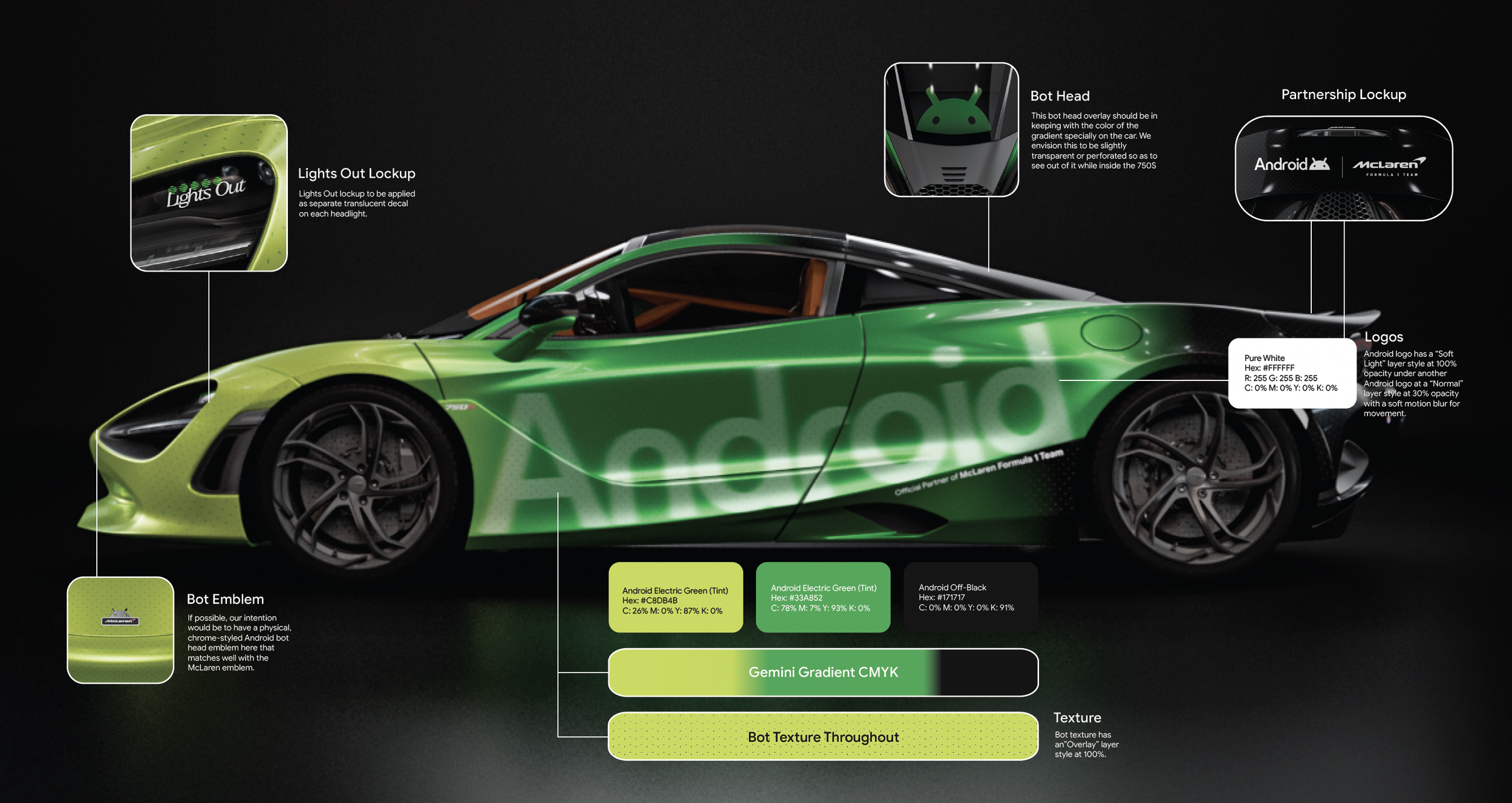 car design overview.png