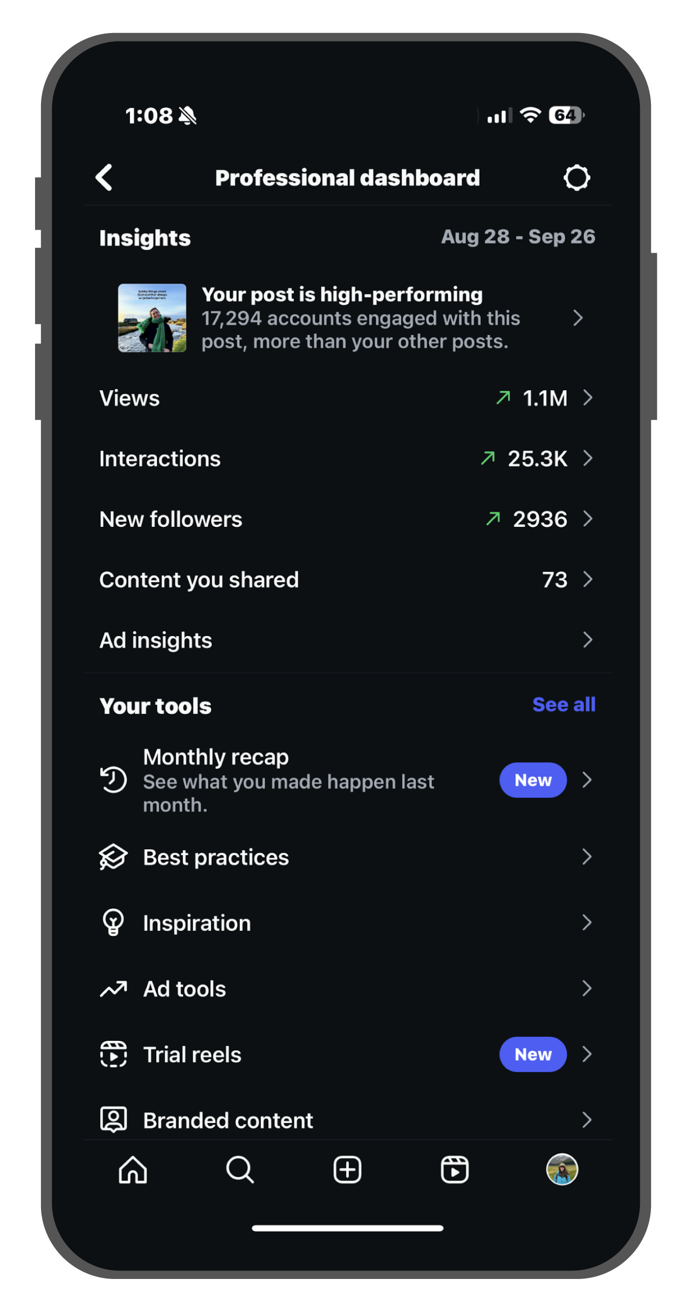 Screenshot of a mobile app showing a professional social media dashboard with insights on a high-performing post, including views, interactions, new followers, shared content, and tools like monthly recap, best practices, inspiration, ad tools, trial reels, and branded content.