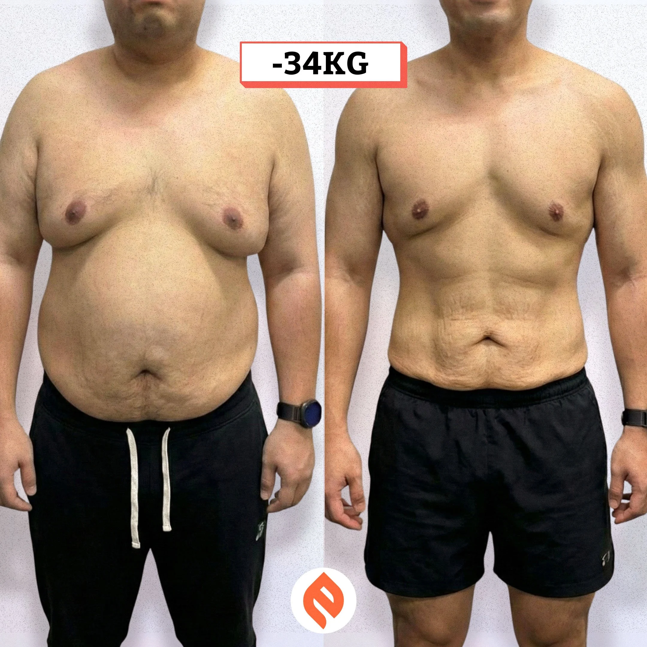 Client transformation - Gideon Lu