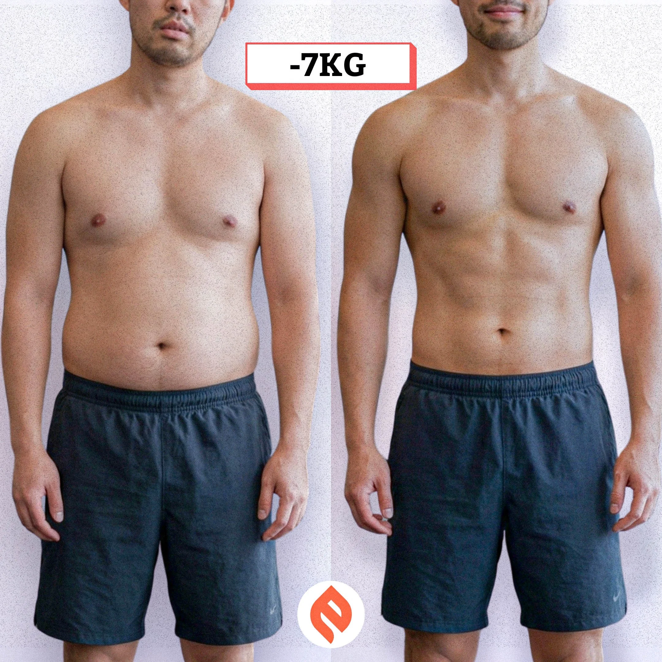 Client transformation - Chanta Lattaphone