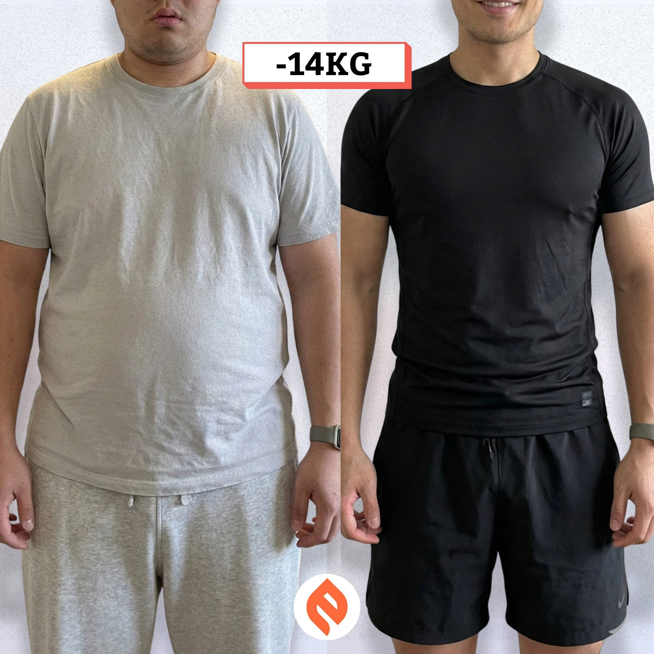 Client transformation - Peter Aik Tang