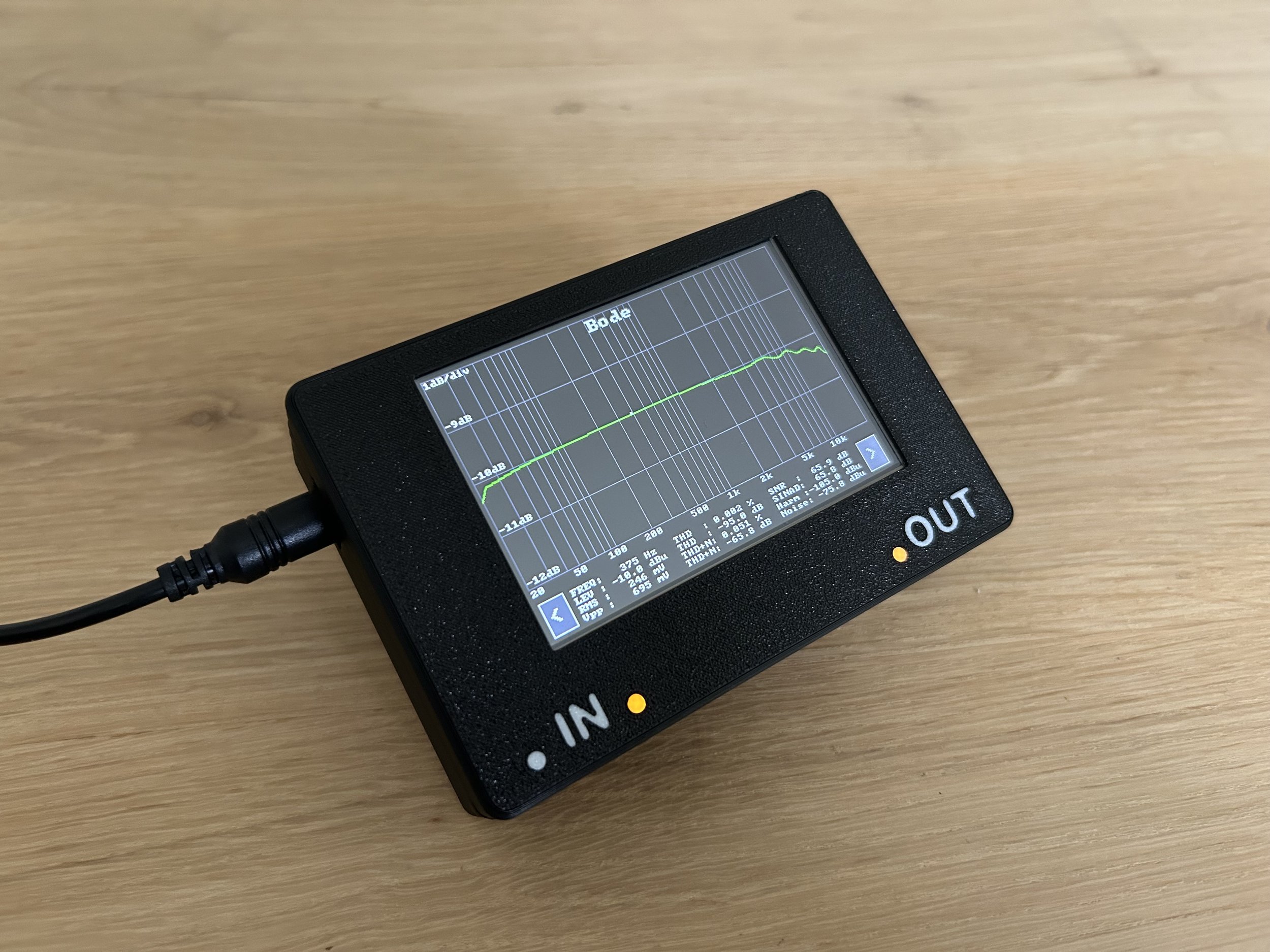 Audio Analyzer