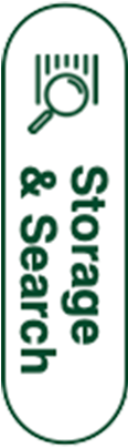 Storage & Search