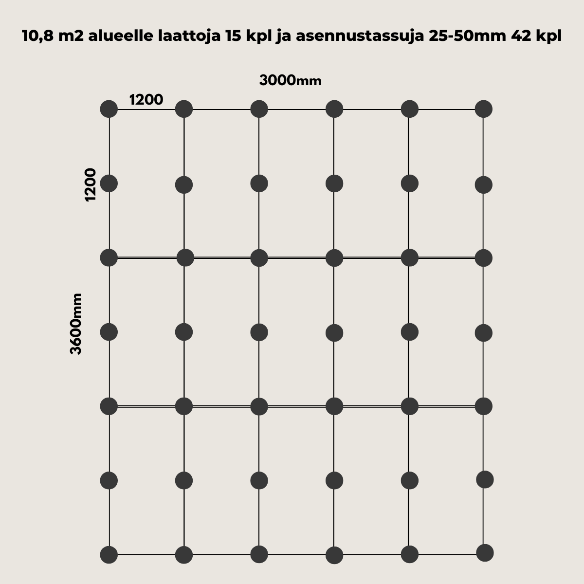 Terassilaatat ja asennustassut havainnointikuvat asennukseen ja menekin laskemiseen