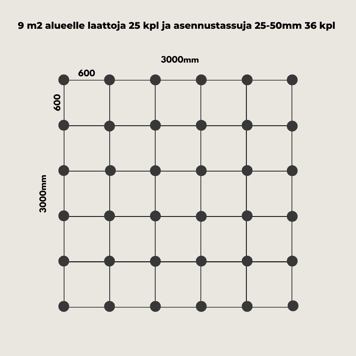 Terassilaatat ja asennustassut havainnointikuva
