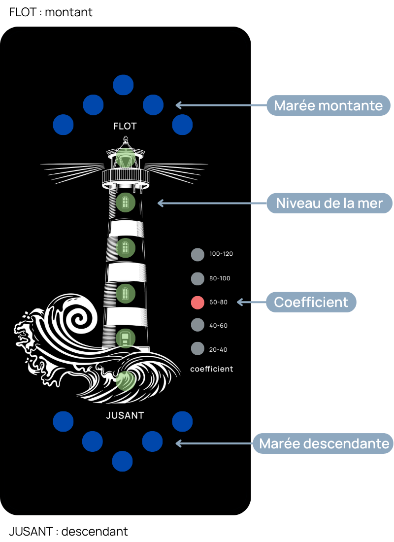 maregraphe-schema-kwek-noir