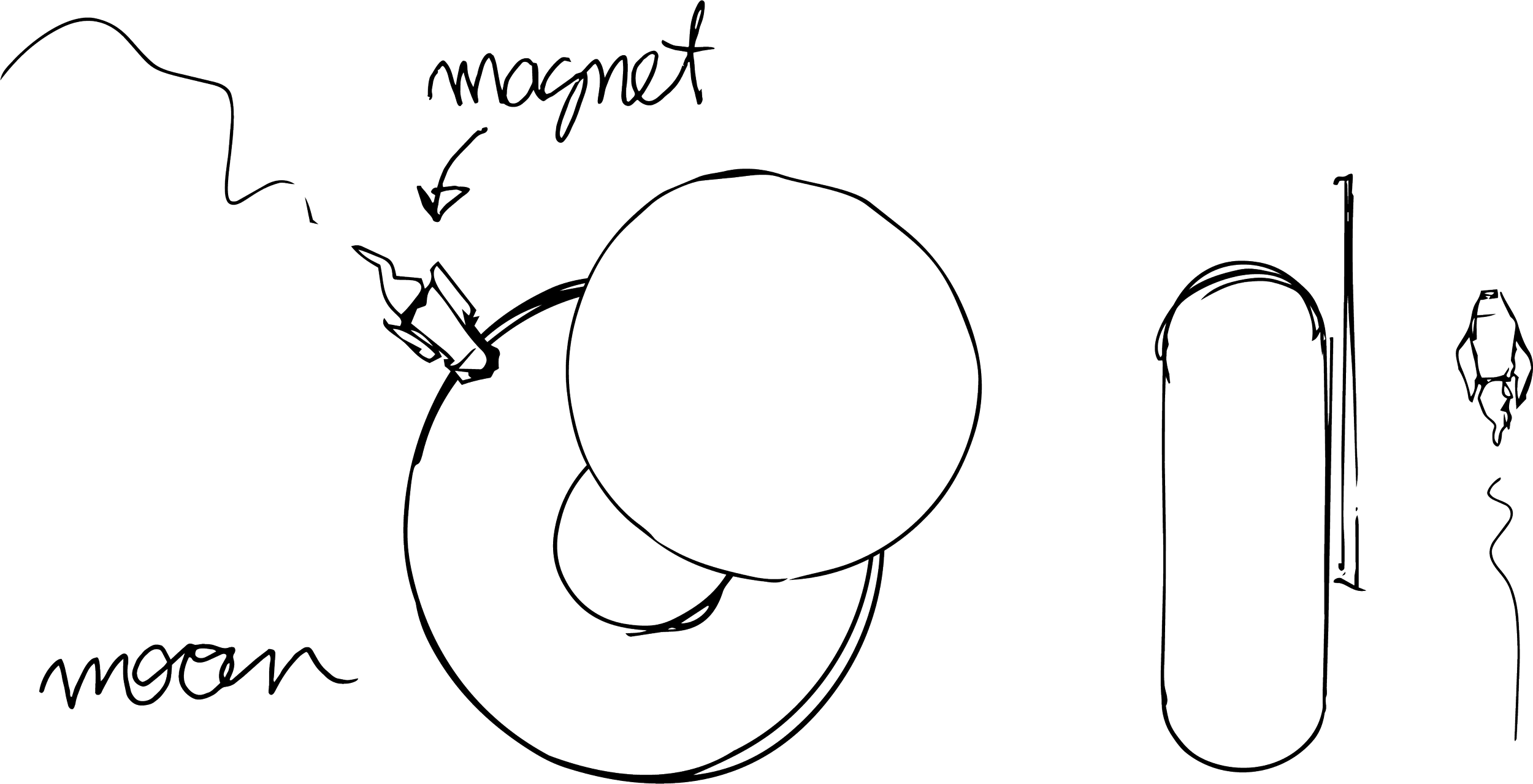 ignaciodeltoro · moon