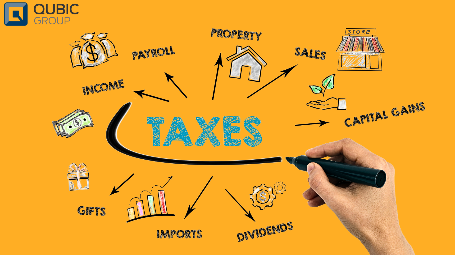Business Owners Urged to Brace for More Tax Hikes as Labour Defends Controversial Reforms