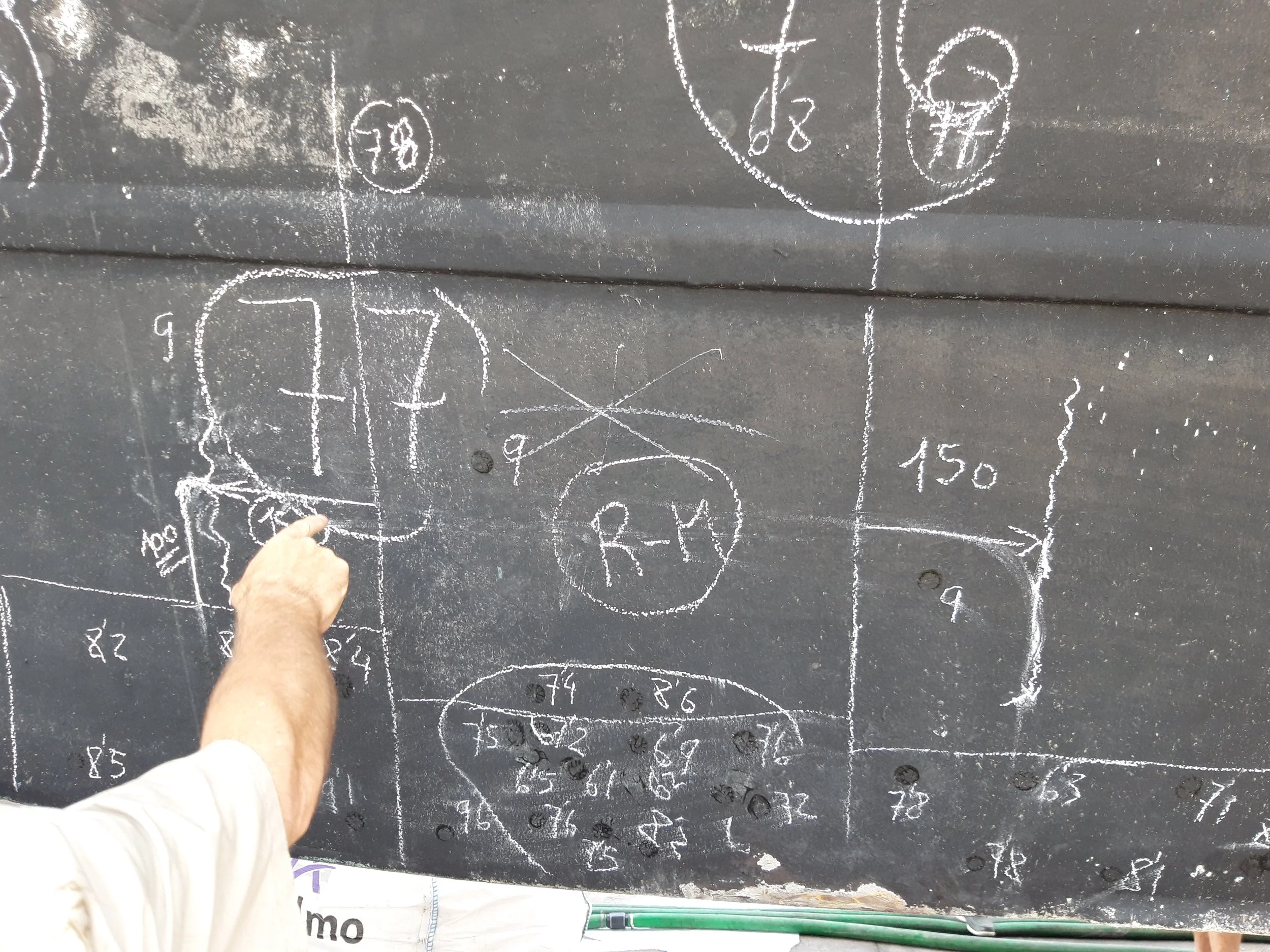 A person pointing at a black chalkboard with various handwritten sports plays, diagrams, and annotations in white chalk, including basketball court markings and player positions.
