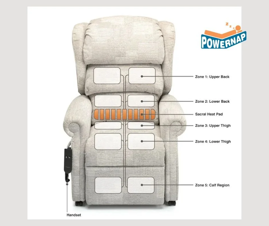 Rise & Recline Chairs, Thirsk, North Yorkshire, Free Consultation and Free Delivery, 20% Off all Orders in February, comfort, support, massage and heated seating.