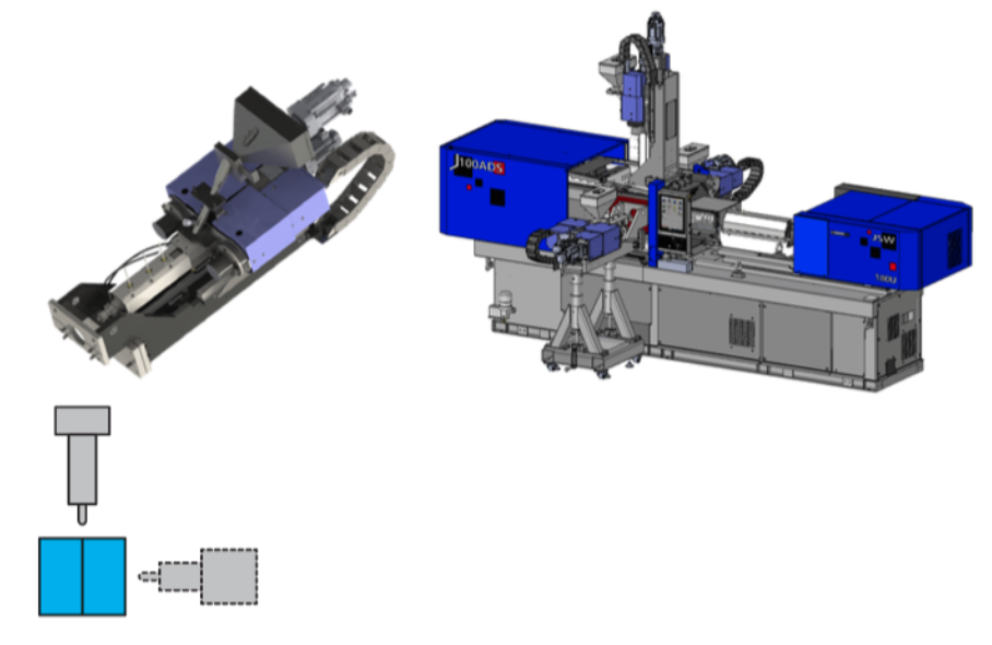 JSW FLiP Unit multi-colour multi-material modular injection molding