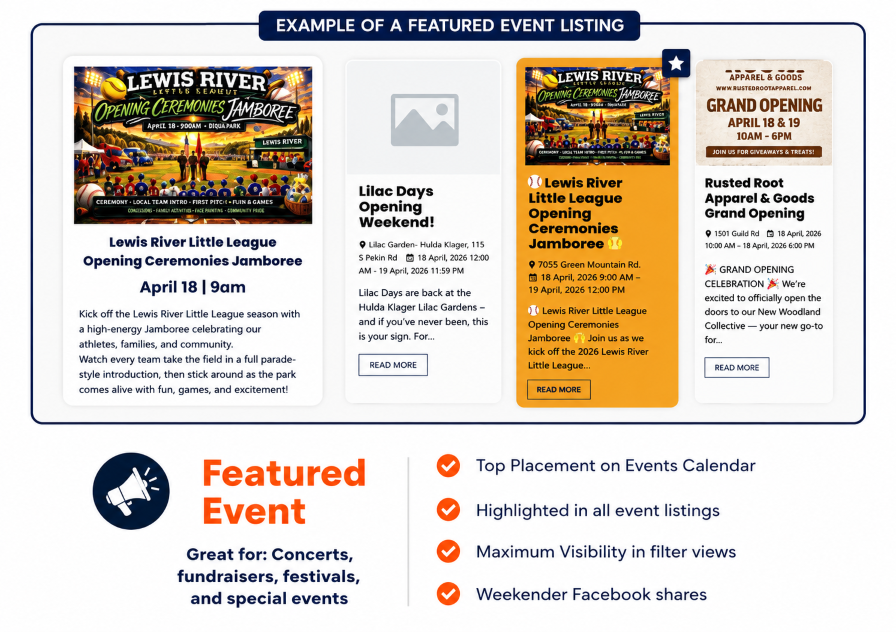 Screenshot  example of the Launch Woodland featured event placement offered on the Woodland, Weekender. Top placement and highlighted events in woodland, wa