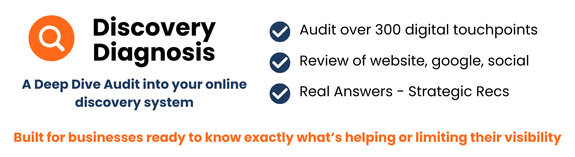 Launch Woodland discovery diagnosis is a deep dive audit of digital touchpoints in Woodland, WA for small business