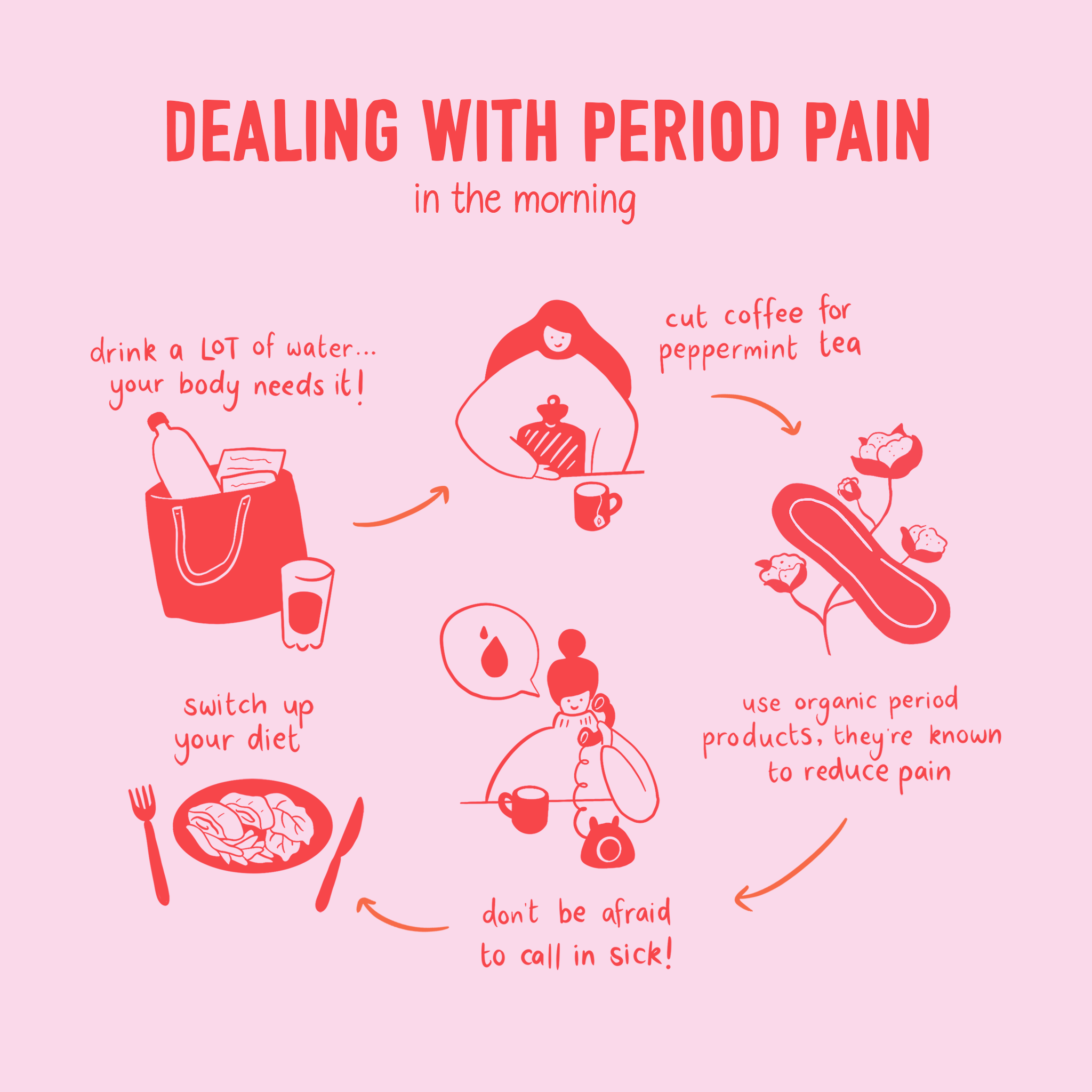 Period Pain.png