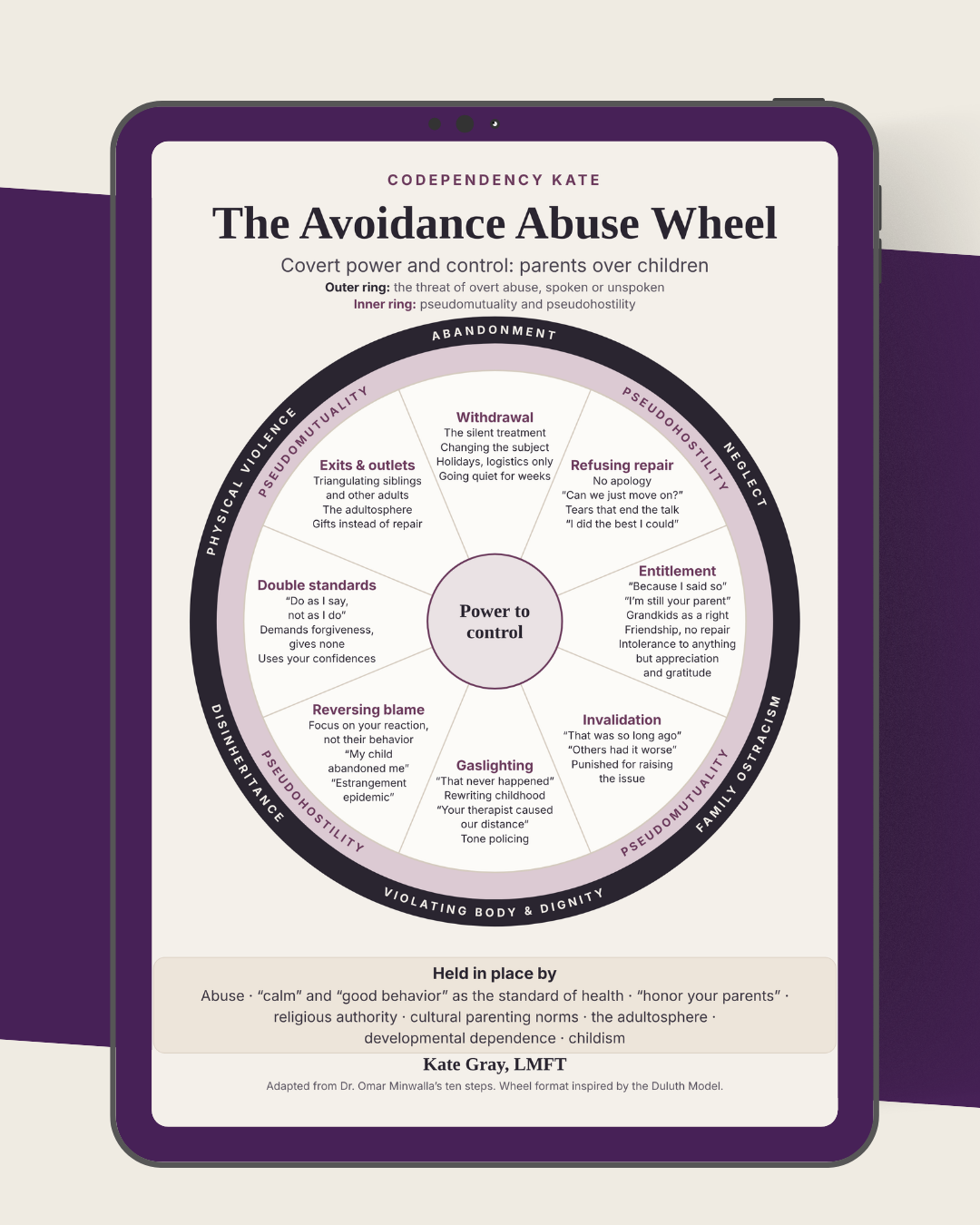 AA Wheel.png