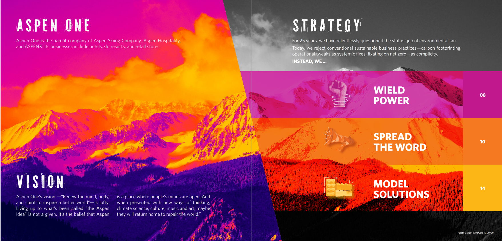 Aspen One Sustainability Report