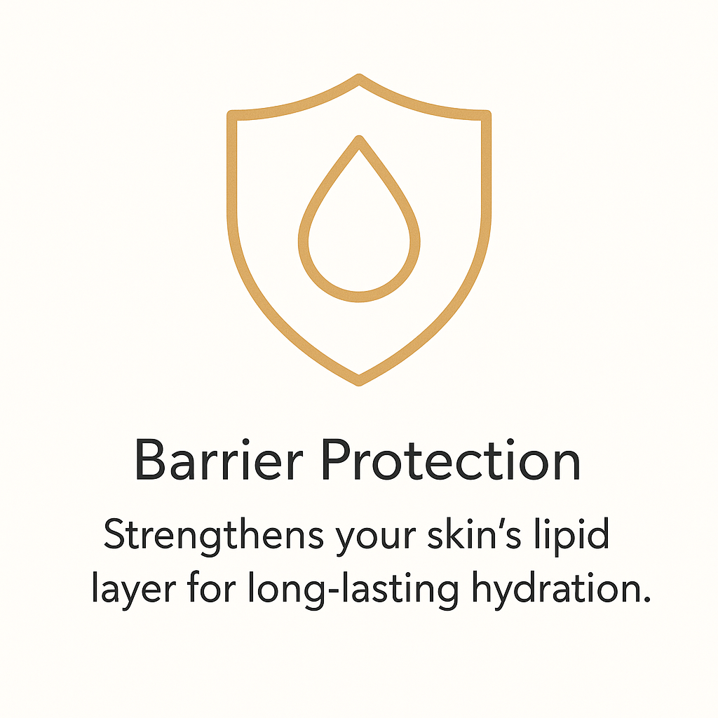Icono de escudo con gota de agua en el centro y texto que dice 'Protección de barrera', 'Fortalece la capa lipídica de la piel para una hidratación duradera'.