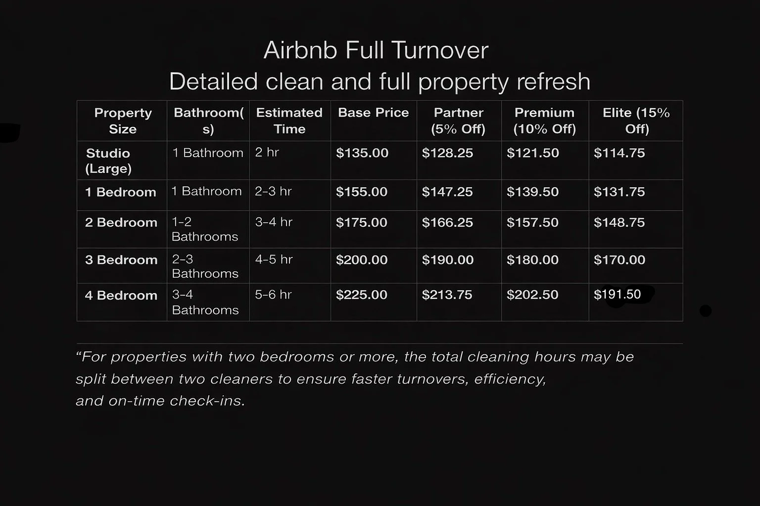 A black background displaying a table with prices and estimated cleaning times for various property sizes offered by Airbnb full turnover cleaning service.
