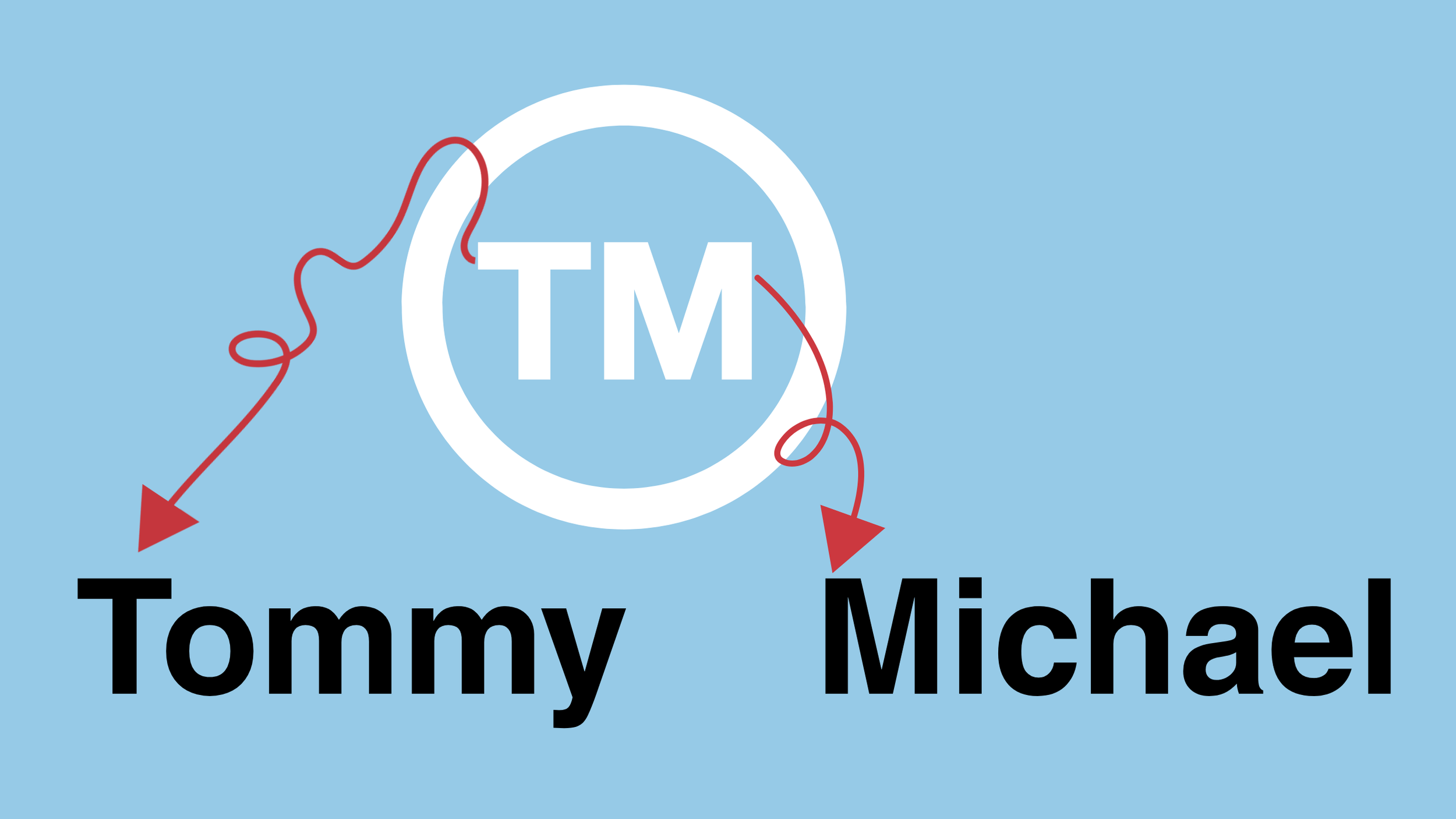 Graphic showing a registered trademark symbol with red arrows pointing from the names "Tommy" and "Michael".