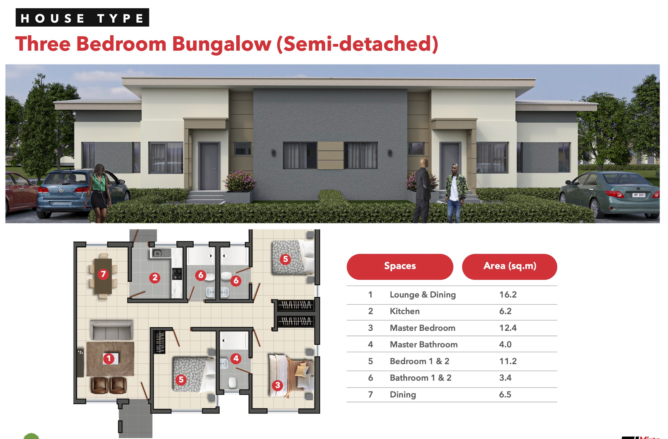 Beechwood Park_3 Bed Semi Detached Bungalow.png
