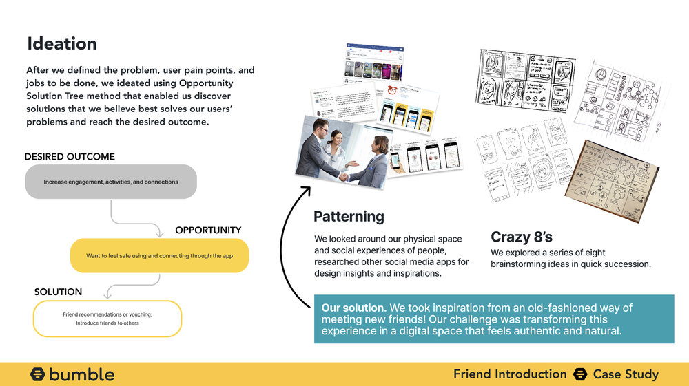 A presentation slide explaining the ideation process for a user-centered app. It includes sections on problem definition, desired outcomes, opportunity, solution, and patterning, with visual aids like sketches, wireframes, and photos of people using 