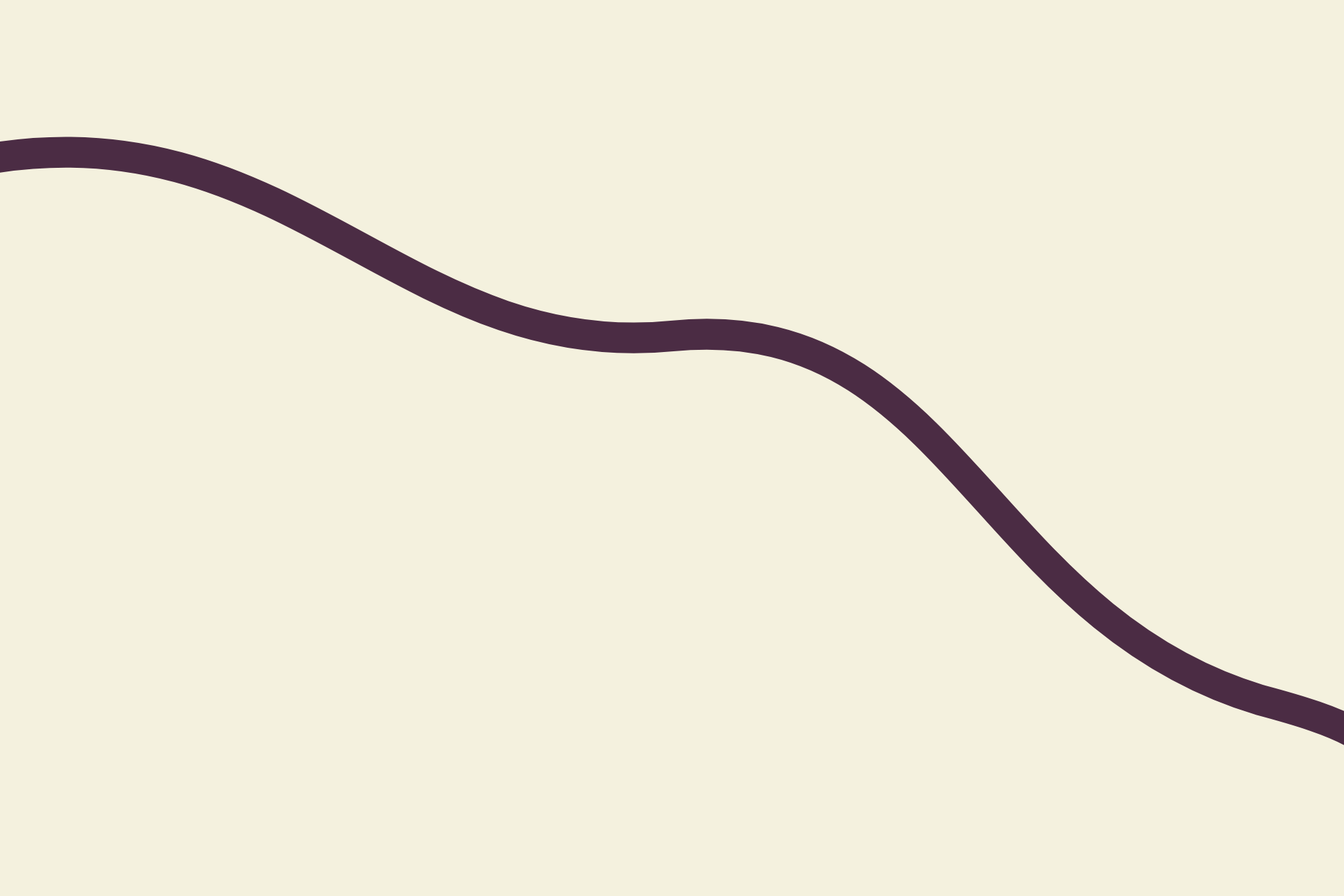 Name That Friction!