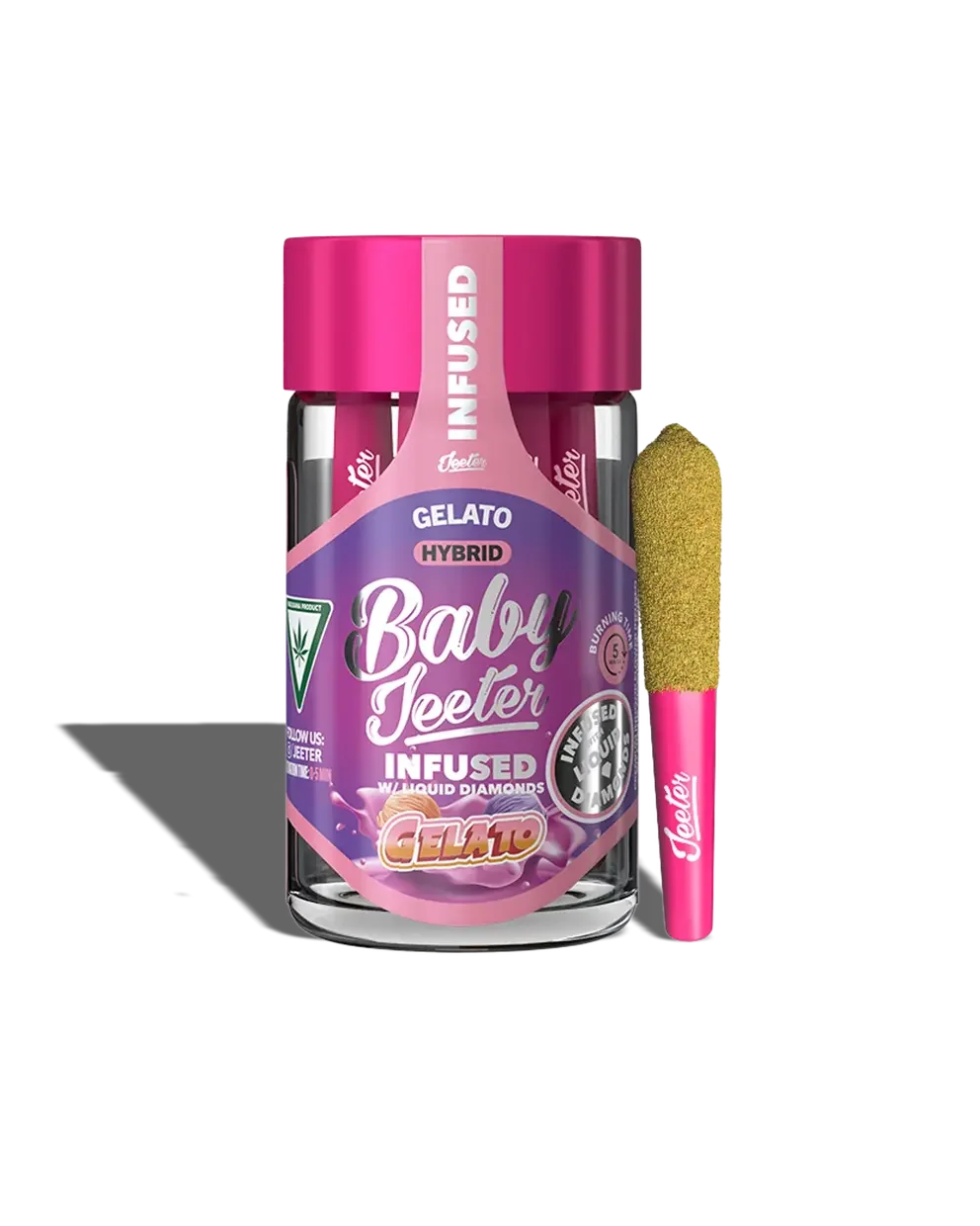 Baby-Jeeter-Gelato-PG-INFU-PR-.5G-5PK-V-9_01.webp